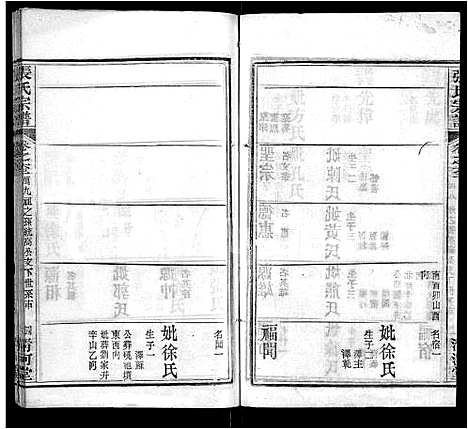 [下载][张氏宗谱_69卷首11卷]湖北.张氏家谱_七十五.pdf