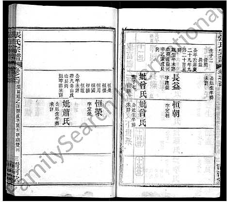 [下载][张氏宗谱_69卷首11卷]湖北.张氏家谱_七十六.pdf