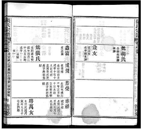 [下载][张氏宗谱_69卷首11卷]湖北.张氏家谱_七十八.pdf