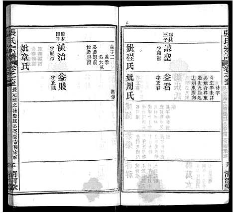 [下载][张氏宗谱_69卷首11卷]湖北.张氏家谱_七十八.pdf