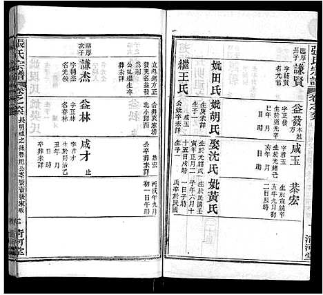 [下载][张氏宗谱_69卷首11卷]湖北.张氏家谱_七十九.pdf