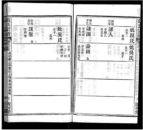 [下载][张氏宗谱_69卷首11卷]湖北.张氏家谱_七十九.pdf