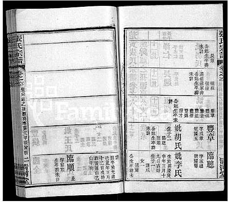 [下载][张氏宗谱_69卷首11卷]湖北.张氏家谱_八十.pdf