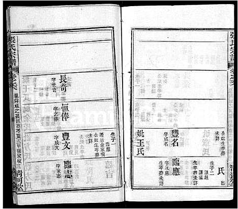 [下载][张氏宗谱_69卷首11卷]湖北.张氏家谱_八十一.pdf