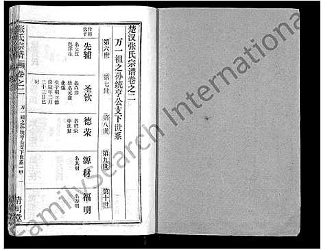 [下载][张氏宗谱_69卷首11卷_楚黄张氏宗谱]湖北.张氏家谱_六.pdf