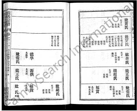 [下载][张氏宗谱_69卷首11卷_楚黄张氏宗谱]湖北.张氏家谱_六.pdf