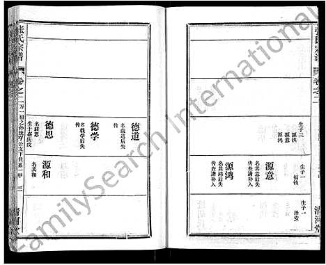 [下载][张氏宗谱_69卷首11卷_楚黄张氏宗谱]湖北.张氏家谱_六.pdf