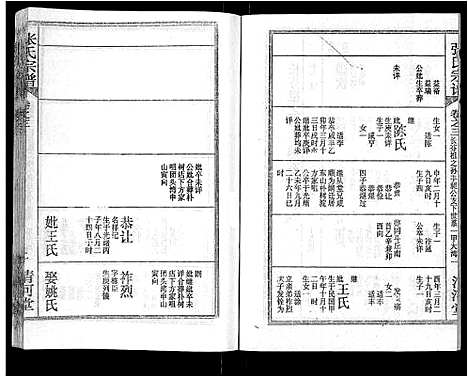 [下载][张氏宗谱_69卷首11卷_楚黄张氏宗谱]湖北.张氏家谱_八.pdf