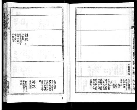 [下载][张氏宗谱_69卷首11卷_楚黄张氏宗谱]湖北.张氏家谱_八.pdf