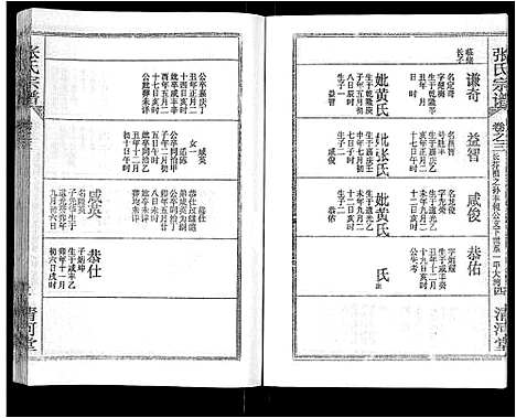 [下载][张氏宗谱_69卷首11卷_楚黄张氏宗谱]湖北.张氏家谱_八.pdf