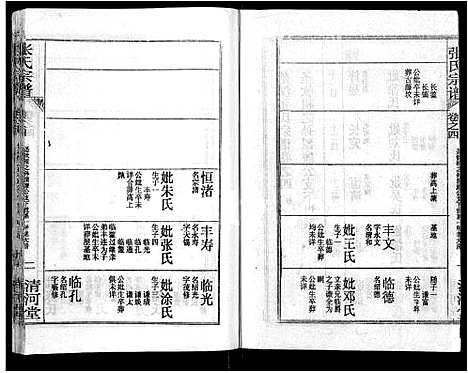 [下载][张氏宗谱_69卷首11卷_楚黄张氏宗谱]湖北.张氏家谱_九.pdf