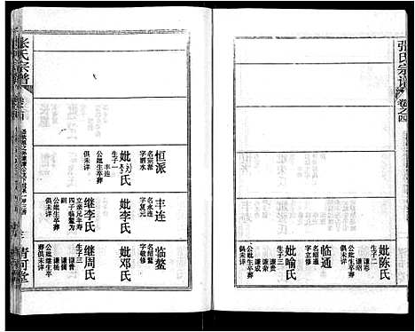 [下载][张氏宗谱_69卷首11卷_楚黄张氏宗谱]湖北.张氏家谱_九.pdf