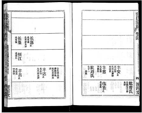 [下载][张氏宗谱_69卷首11卷_楚黄张氏宗谱]湖北.张氏家谱_九.pdf