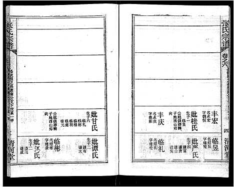 [下载][张氏宗谱_69卷首11卷_楚黄张氏宗谱]湖北.张氏家谱_十一.pdf