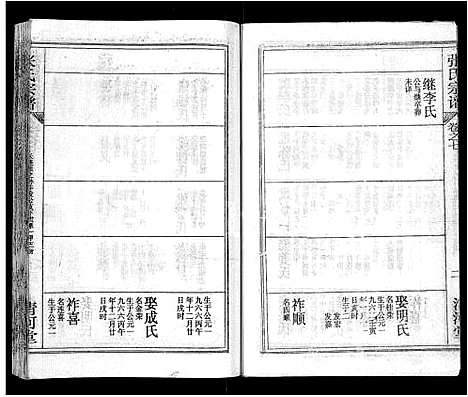 [下载][张氏宗谱_69卷首11卷_楚黄张氏宗谱]湖北.张氏家谱_十四.pdf