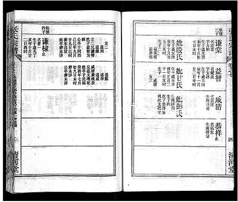 [下载][张氏宗谱_69卷首11卷_楚黄张氏宗谱]湖北.张氏家谱_十四.pdf