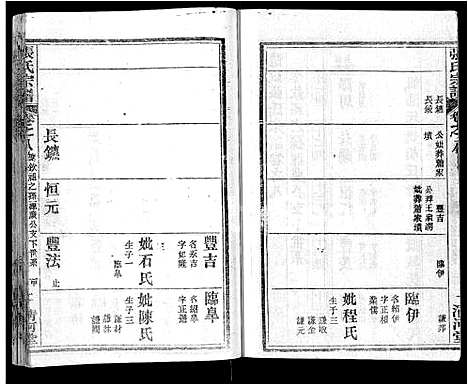 [下载][张氏宗谱_69卷首11卷_楚黄张氏宗谱]湖北.张氏家谱_十五.pdf