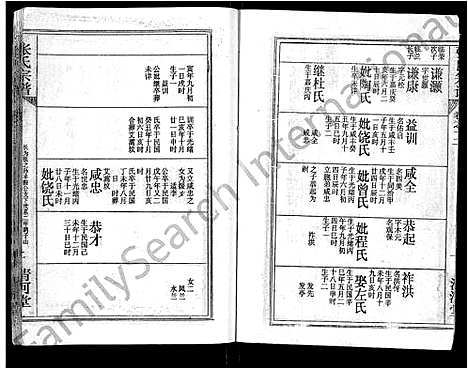 [下载][张氏宗谱_69卷首11卷_楚黄张氏宗谱]湖北.张氏家谱_十九.pdf