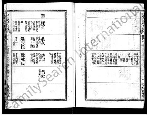 [下载][张氏宗谱_69卷首11卷_楚黄张氏宗谱]湖北.张氏家谱_十九.pdf