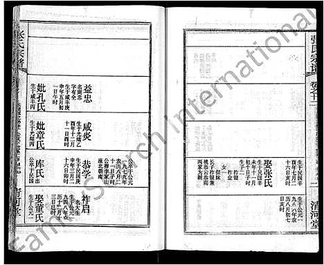 [下载][张氏宗谱_69卷首11卷_楚黄张氏宗谱]湖北.张氏家谱_二十.pdf