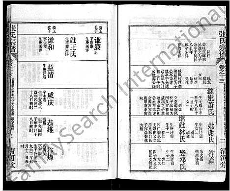 [下载][张氏宗谱_69卷首11卷_楚黄张氏宗谱]湖北.张氏家谱_二十三.pdf