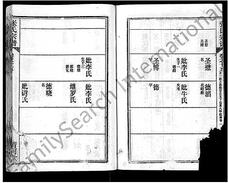 [下载][张氏宗谱_69卷首11卷_楚黄张氏宗谱]湖北.张氏家谱_二十五.pdf