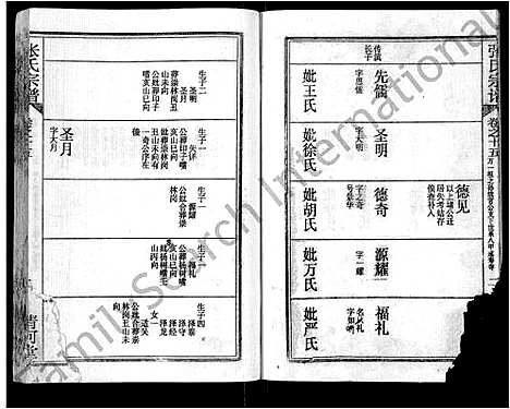 [下载][张氏宗谱_69卷首11卷_楚黄张氏宗谱]湖北.张氏家谱_二十五.pdf