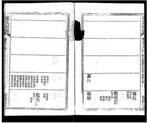 [下载][张氏宗谱_69卷首11卷_楚黄张氏宗谱]湖北.张氏家谱_二十六.pdf