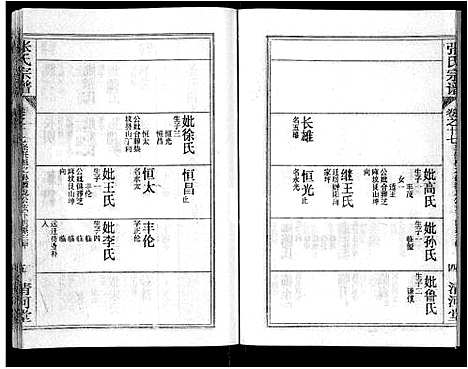 [下载][张氏宗谱_69卷首11卷_楚黄张氏宗谱]湖北.张氏家谱_二十七.pdf