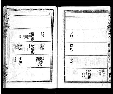 [下载][张氏宗谱_69卷首11卷_楚黄张氏宗谱]湖北.张氏家谱_二十八.pdf