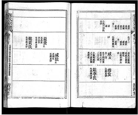 [下载][张氏宗谱_69卷首11卷_楚黄张氏宗谱]湖北.张氏家谱_三十.pdf