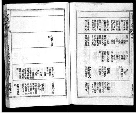 [下载][张氏宗谱_69卷首11卷_楚黄张氏宗谱]湖北.张氏家谱_三十一.pdf