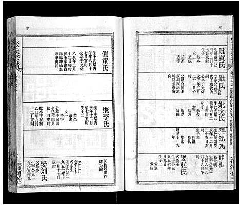 [下载][张氏宗谱_69卷首11卷_楚黄张氏宗谱]湖北.张氏家谱_三十四.pdf