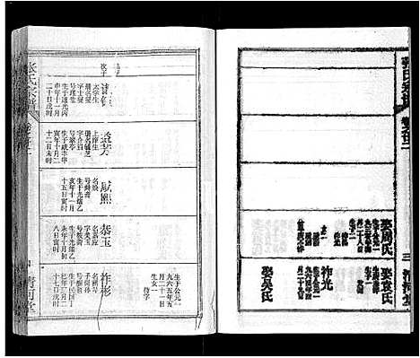 [下载][张氏宗谱_69卷首11卷_楚黄张氏宗谱]湖北.张氏家谱_三十四.pdf