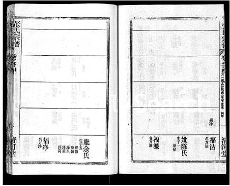 [下载][张氏宗谱_69卷首11卷_楚黄张氏宗谱]湖北.张氏家谱_三十六.pdf