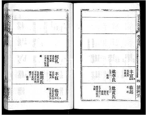 [下载][张氏宗谱_69卷首11卷_楚黄张氏宗谱]湖北.张氏家谱_三十六.pdf