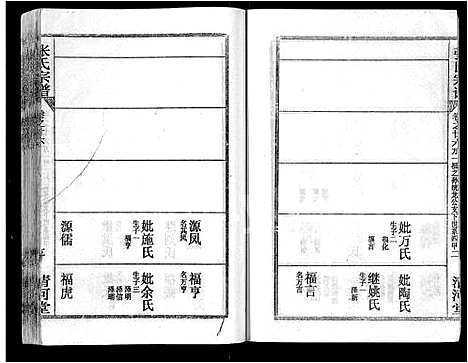 [下载][张氏宗谱_69卷首11卷_楚黄张氏宗谱]湖北.张氏家谱_三十八.pdf