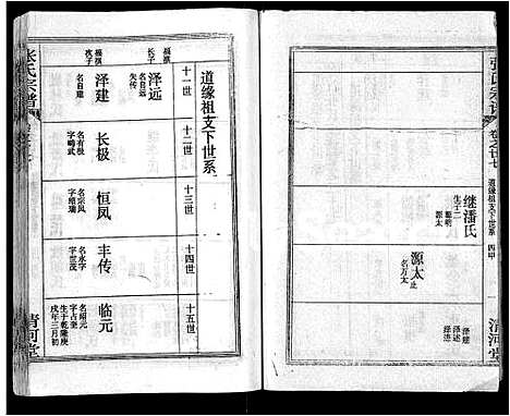 [下载][张氏宗谱_69卷首11卷_楚黄张氏宗谱]湖北.张氏家谱_三十九.pdf