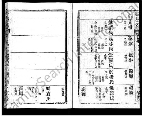 [下载][张氏宗谱_69卷首11卷_楚黄张氏宗谱]湖北.张氏家谱_四十一.pdf