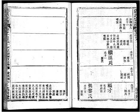 [下载][张氏宗谱_69卷首11卷_楚黄张氏宗谱]湖北.张氏家谱_四十三.pdf