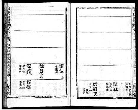 [下载][张氏宗谱_69卷首11卷_楚黄张氏宗谱]湖北.张氏家谱_四十三.pdf