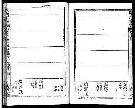 [下载][张氏宗谱_69卷首11卷_楚黄张氏宗谱]湖北.张氏家谱_四十三.pdf