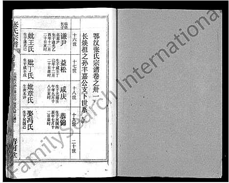 [下载][张氏宗谱_69卷首11卷_楚黄张氏宗谱]湖北.张氏家谱_四十五.pdf