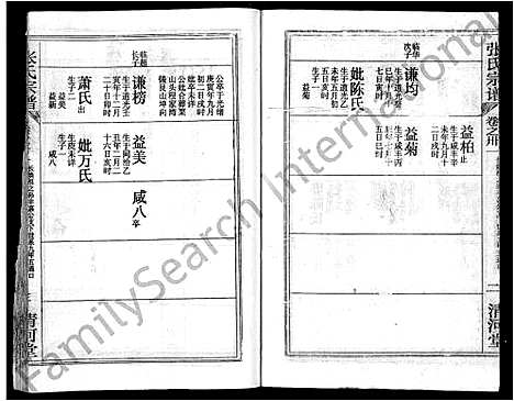 [下载][张氏宗谱_69卷首11卷_楚黄张氏宗谱]湖北.张氏家谱_四十五.pdf