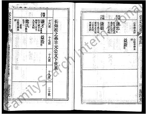 [下载][张氏宗谱_69卷首11卷_楚黄张氏宗谱]湖北.张氏家谱_四十五.pdf