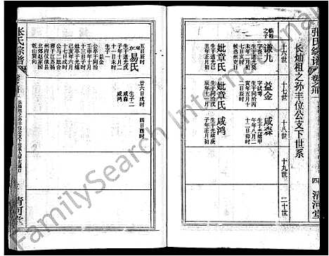 [下载][张氏宗谱_69卷首11卷_楚黄张氏宗谱]湖北.张氏家谱_四十五.pdf