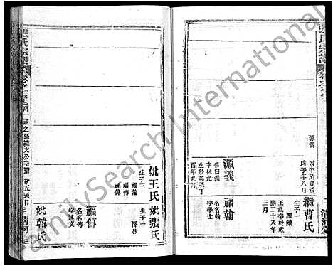 [下载][张氏宗谱_69卷首11卷_楚黄张氏宗谱]湖北.张氏家谱_四十六.pdf