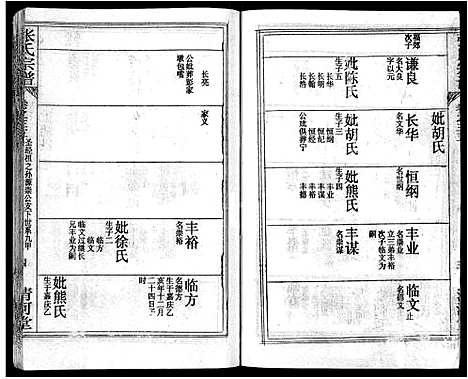 [下载][张氏宗谱_69卷首11卷_楚黄张氏宗谱]湖北.张氏家谱_五十.pdf