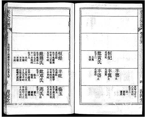 [下载][张氏宗谱_69卷首11卷_楚黄张氏宗谱]湖北.张氏家谱_五十.pdf