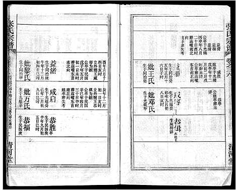 [下载][张氏宗谱_69卷首11卷_楚黄张氏宗谱]湖北.张氏家谱_五十一.pdf